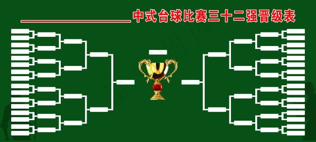 中式台球三十二强晋级表