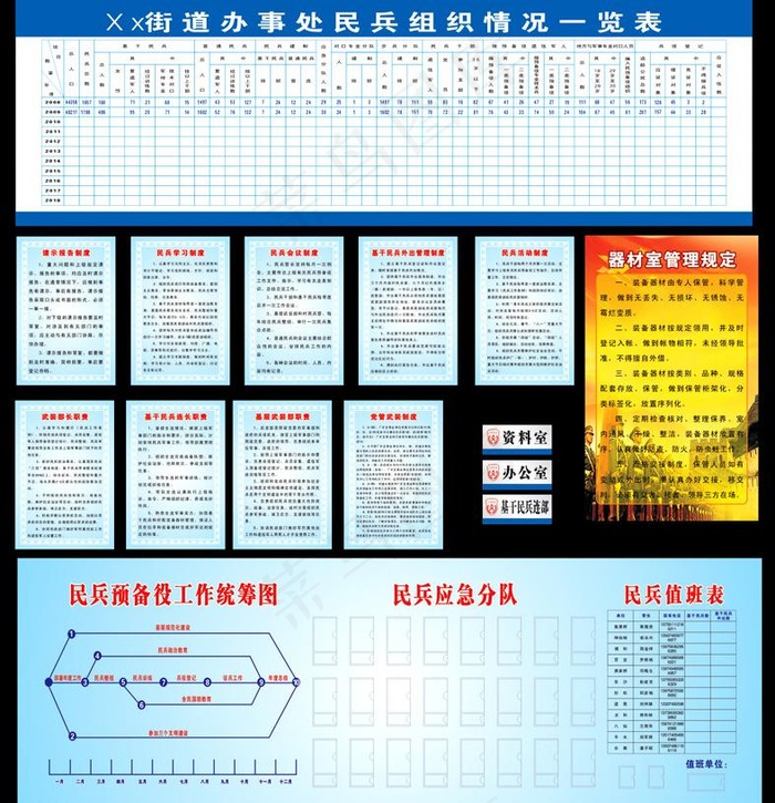 武装部各项制度图片cdr矢量模版下载