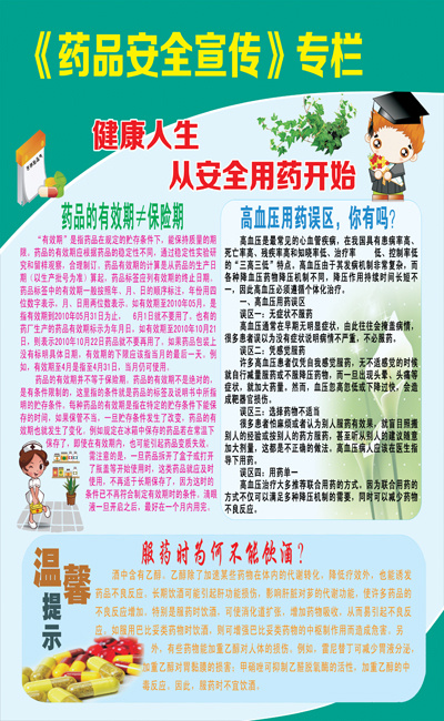 药品安全宣传专栏psd模版下载