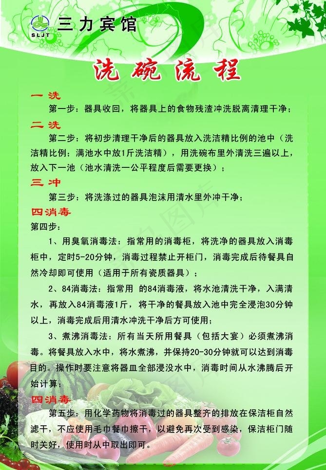 洗碗流程图片 - 菜鸟图库