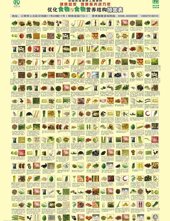 优化食物与食物营养结构相宜表图片