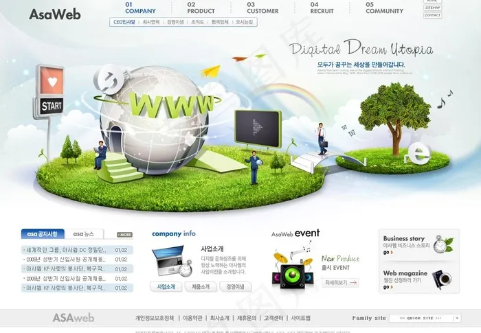 韩国电子商务网站设计PSD素