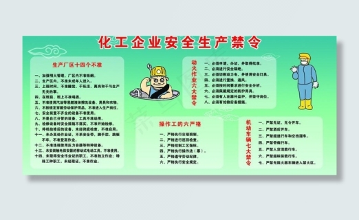 企业安全生产公示栏宣传广告图片cdr矢量模版下载