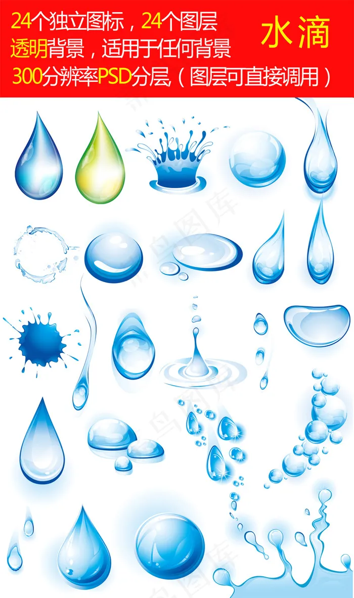 水滴水珠水资源环保素材