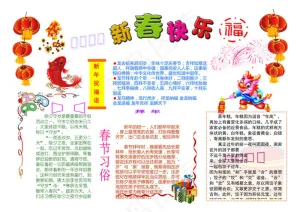 春节电子小报模板下载预览图