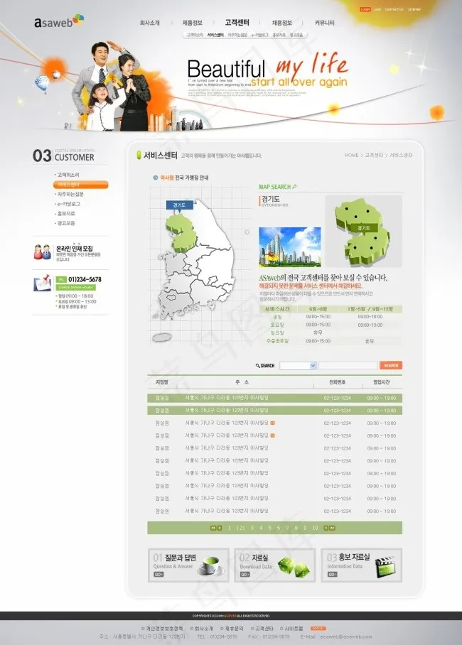 韩国绿色生活网站模板psd素材