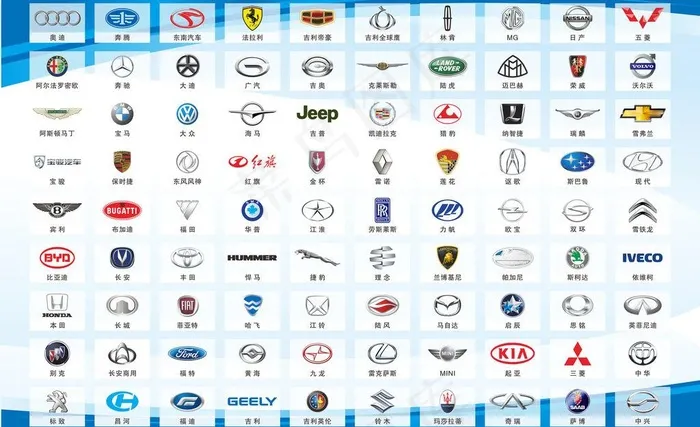 汽车品牌logo墙图片