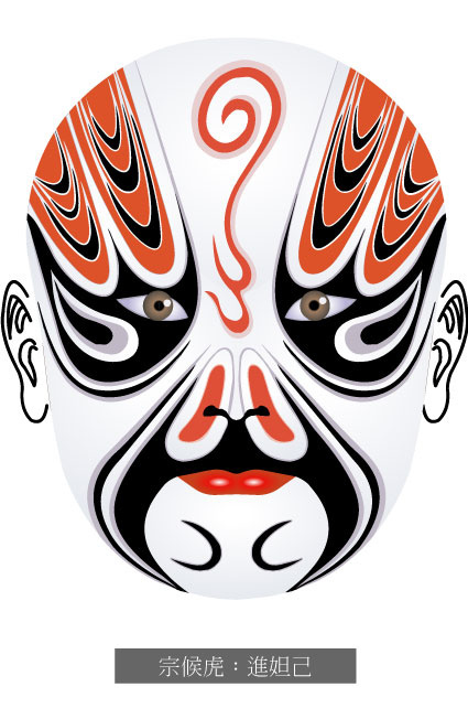 宗侯虎京剧脸谱矢量图下载