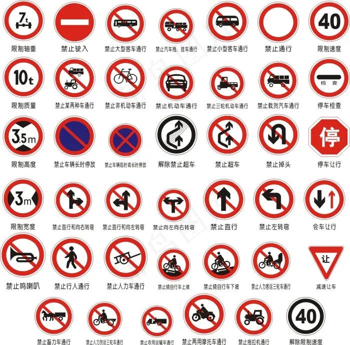 交通标识 交通标志 马路提示牌