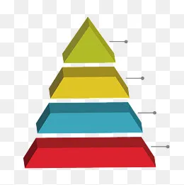 彩色三角形立体分析,免抠元素