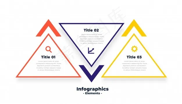 三角形三步信息图形模板