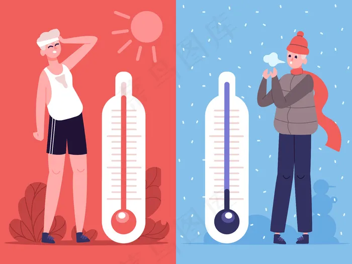 人在炎热和寒冷的天气。室外温度温度计，天气影响人体。夏季和冬季插画集中的男性角色。出汗和冻僵的男人或男孩