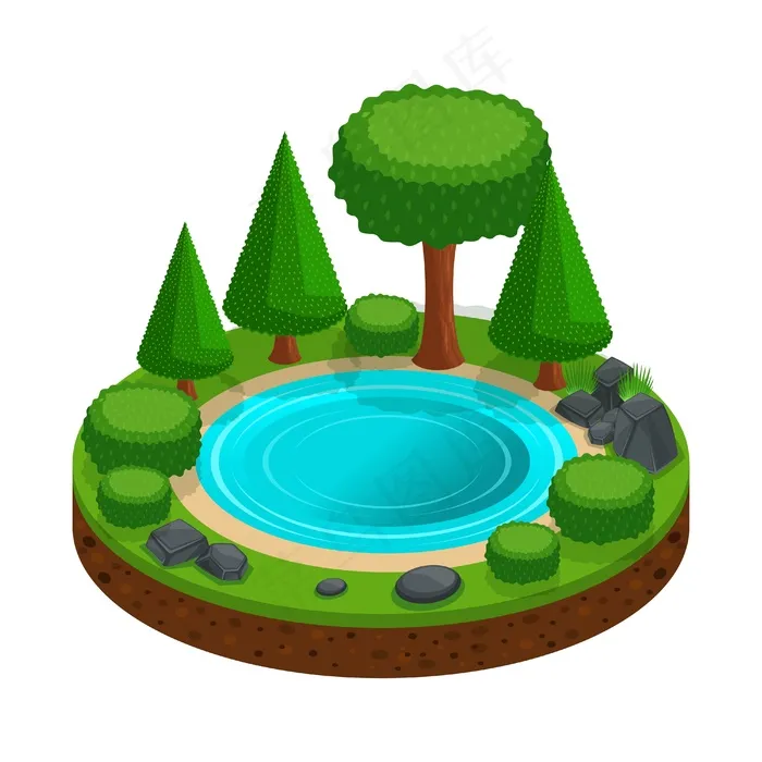 岛上有一个小森林湖，树木，为创造图形游戏景观。丰富多彩的露营基础