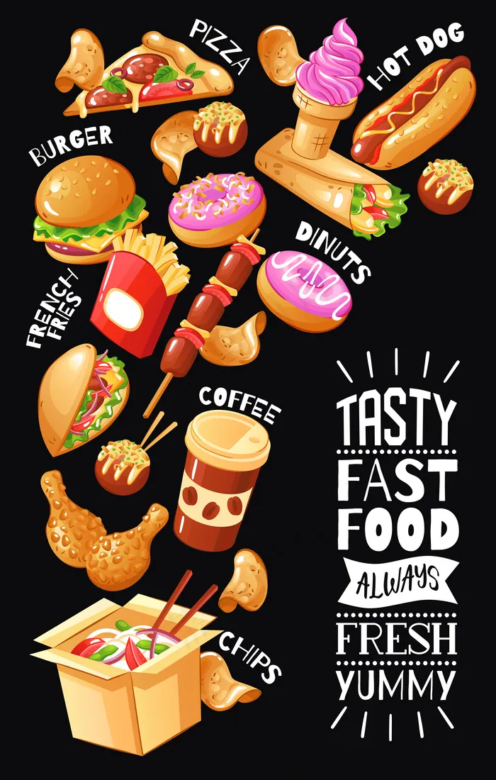 平面设计海报，带菜单，快餐店，汉堡，披萨饮料，鸡肉甜点