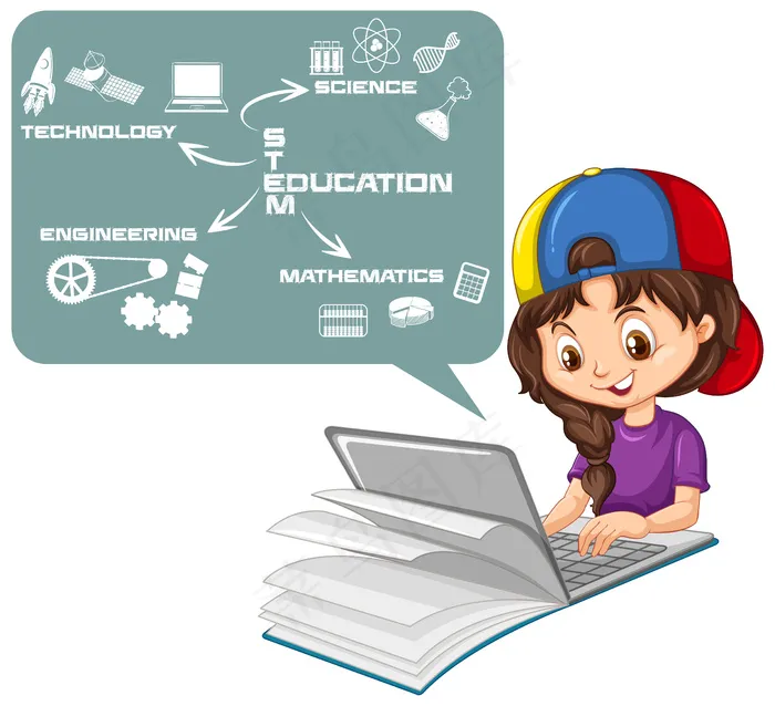 女孩在笔记本电脑上搜索stem教育地图卡通风格隔离在白色背景上