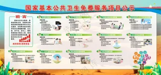 国家基本公共卫生服务12项展板