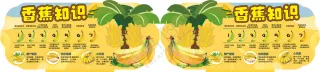 香蕉异形立牌展示图片