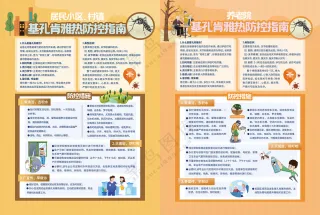 基孔肯雅热居民小区养老院防控