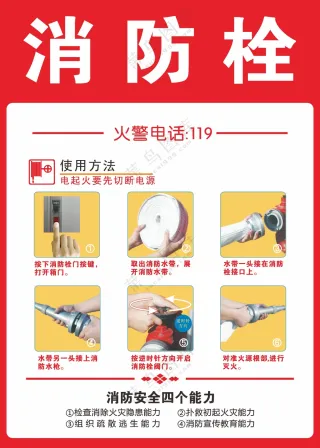 消防栓使用方法图示海报素材