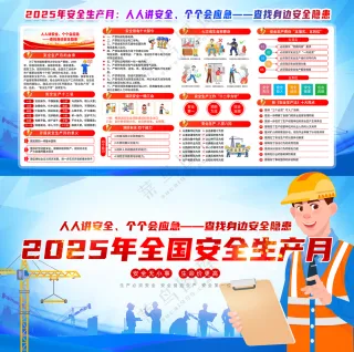 2025安全生产月卡通漫画展板