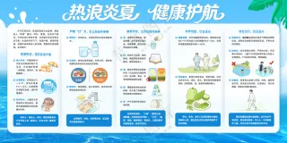 热浪炎夏健康护航夏天健康宣传栏