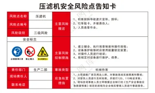 压滤机安全风险点告知卡