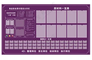 食堂公示栏