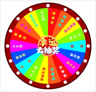 幸运大转盘2