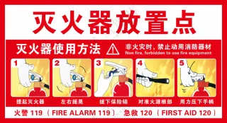 灭火器放置点