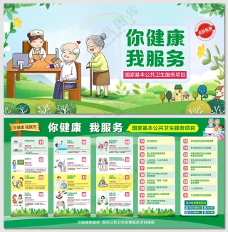 你健康我服务基本公共卫生展板