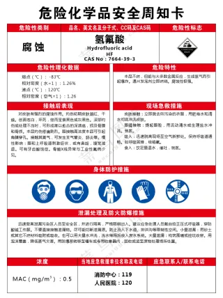 氢氟酸危险化学品安全周知卡