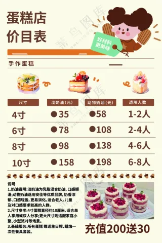 蛋糕可爱卡通海报粉色