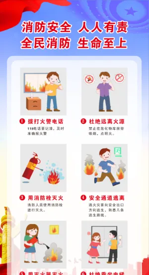 消防安全人人有责
