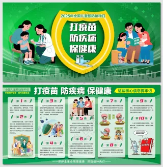 全国儿童预防接种日展板