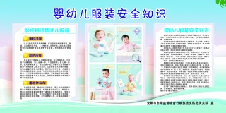 服装质量标准展板