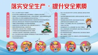 安全生产展板海报素材