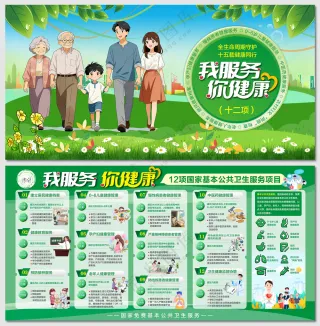 国家基本公共卫生服务12项展板