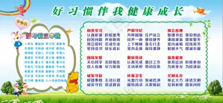 好习惯伴我成长校园版面