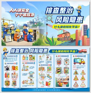 什么是危险化学品安全展板