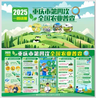 绿色第四次全国农业普查展板