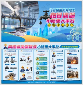 向跑冒滴漏风险宣战安全生产展板
