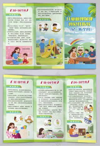 儿童心理保健预见性指导12至36月三折页