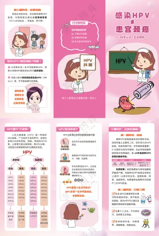 感染HPV不等于患宫颈癌三折页