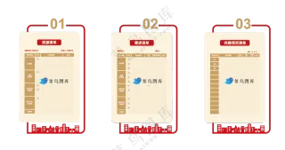 红色展板，制度展板，表格展板，简约城市造型