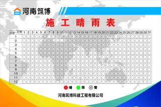 工地施工晴雨表