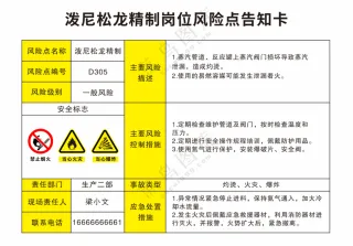 泼尼松龙精制岗位风险点告知卡
