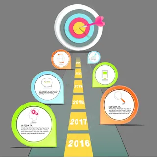 年份时间图形图表