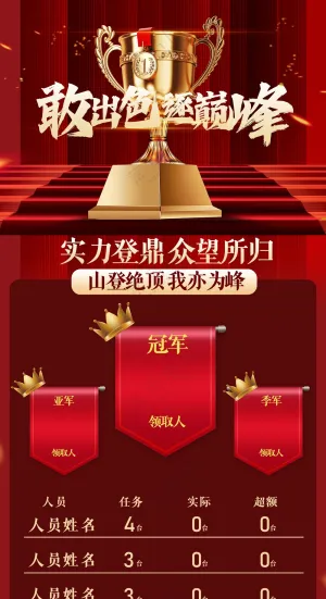 年度颁奖盛典荣誉榜单红色海报