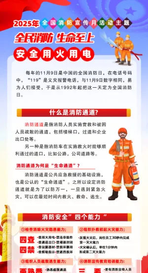2025年消防宣传月展架