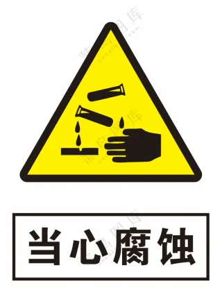 当心腐蚀警示标识
